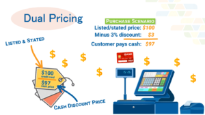 Dual Pricing